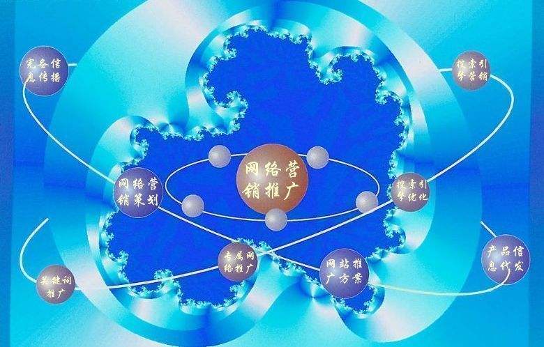 铜山新媒体运营企业需要掌握的网络推广技巧有哪些